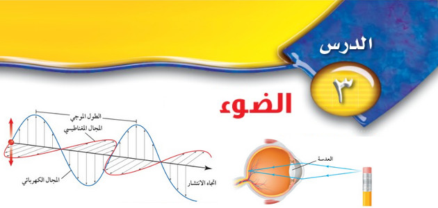 تلخيص وحل أسئلة درس «الضوء» علوم ثاني متوسط «سعودي» فـ٣