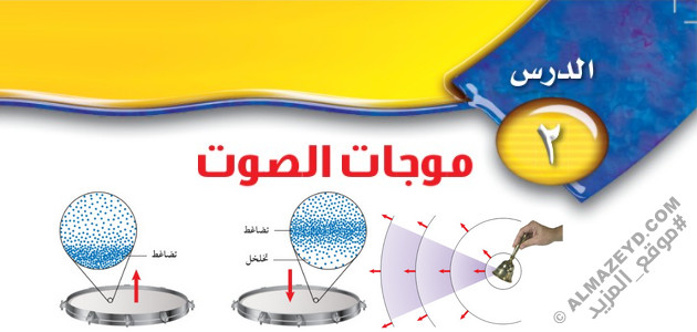 تلخيص وحل أسئلة درس «موجات الصوت» علوم ثاني متوسط «سعودي» فـ٣