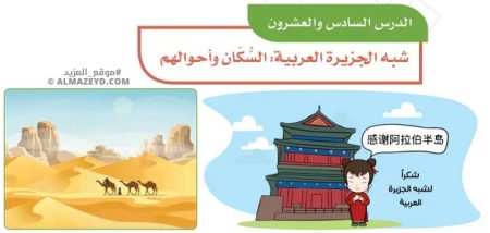تلخيص وحل أسئلة درس «شبه الجزيرة العربية: السكان وأحوالهم» اجتماعيات رابع ابتدائي «سعودي» فـ٣