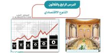 تلخيص وحل أسئلة درس «التنوع الاقتصادي» اجتماعيات ثاني متوسط «سعودي» فـ٣