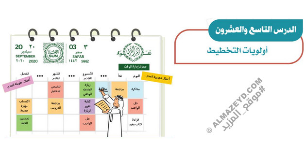 تلخيص وحل أسئلة درس «أولويات التخطيط» اجتماعيات ثاني متوسط «سعودي» فـ٣