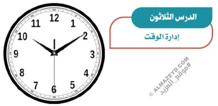تلخيص وحل أسئلة درس «إدارة الوقت» اجتماعيات ثاني متوسط «سعودي» فـ٣