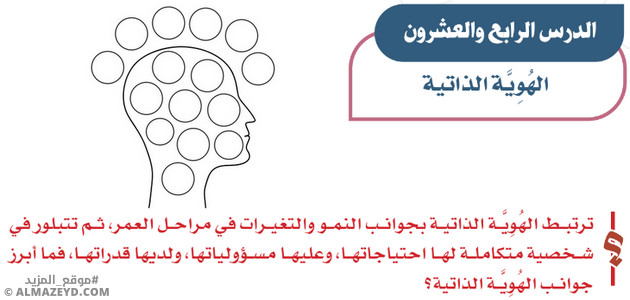 تلخيص وحل أسئلة درس «الهوية الذاتية» اجتماعيات أول متوسط «سعودي» فـ٣