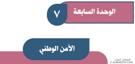 حل تقويم الوحدة 7: الأمن الوطني - اجتماعيات أول متوسط «سعودي» فـ٣