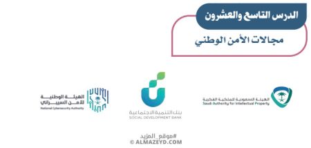 تلخيص وحل أسئلة درس «مجالات الأمن الوطني» اجتماعيات أول متوسط «سعودي» فـ٣