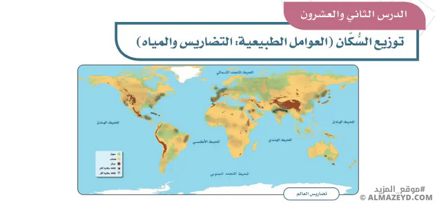 الأنهار والمياه الجوفية والأمطار