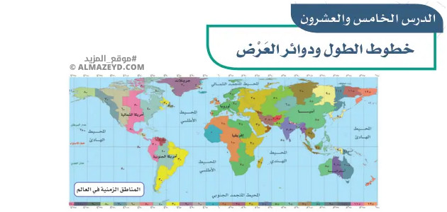 تلخيص وحل أسئلة درس «خطوط الطول ودوائر العرض» اجتماعيات سادس ابتدائي «سعودي» فـ٣