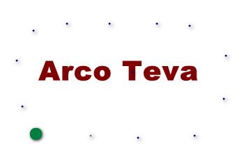 صورة , تصميم , أركو تيفع , Arco Teva