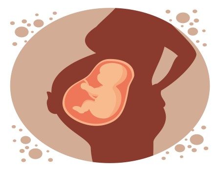 السلس البولي ، الحمل والولادة ، التبول اللاإرداي ، المثانة ، عضلات الرحم 