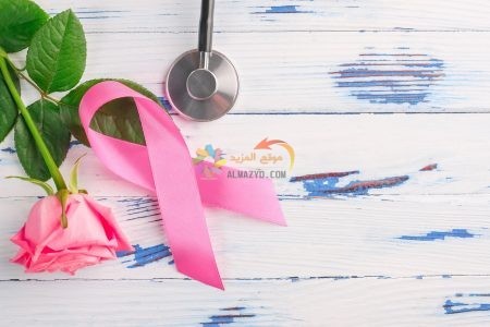 ثيمات سرطان الثدي , Breast Cancer Themes , صورة