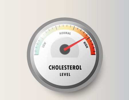 صورة , الكوليسترول , مستوى الكوليسترول
