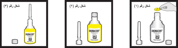 enemacort