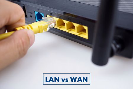 LAN vs WAN , شبكات الإنترنت , صورة