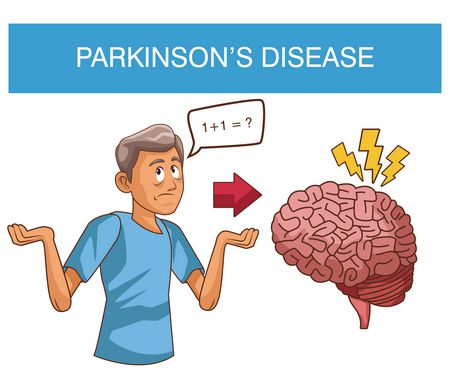 صورة , الدماغ , مرض باركنسون , الشلل الرعاش