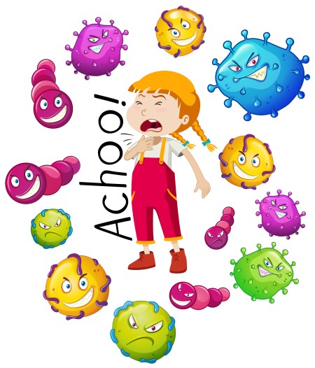 الفيروسات ، البكتيريا ، الفم ، اليد ، القدمين