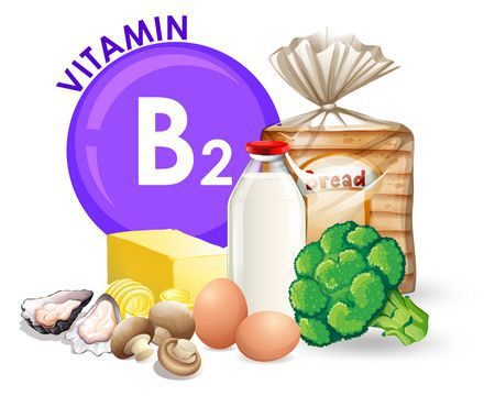فيتامين ب٢ , Vitamin B2 , صورة