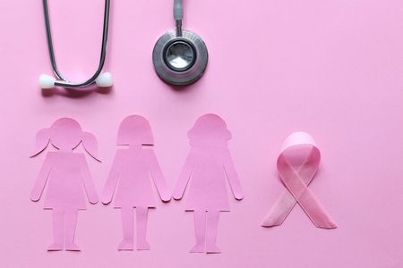 الكشف المبكر , سرطان الثدي