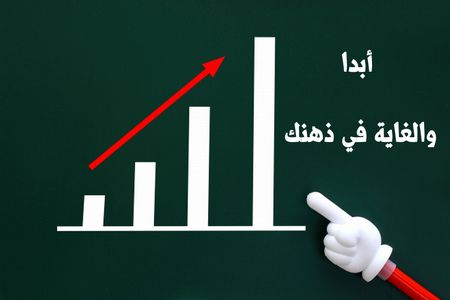 أبدا والغاية في ذهنك