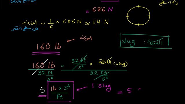 الكتلة ب تقاس تقاس الكتلة